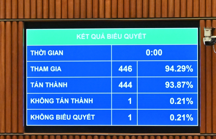 livestream - Ảnh 1.