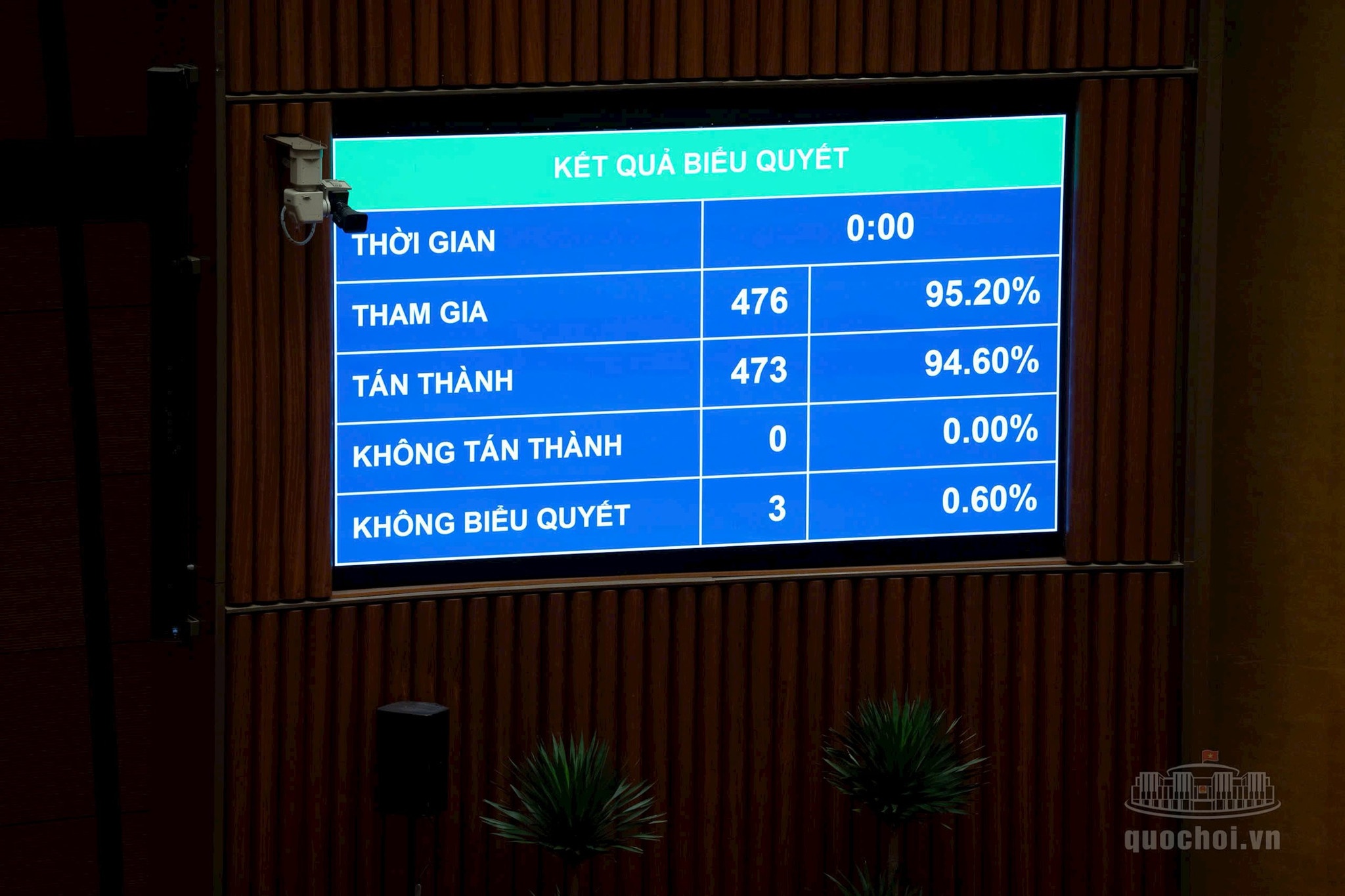 Luật sửa đổi về ngân hàng: Linh hoạt để phát triển, tăng quyền giám sát và siết quản lý rủi ro Luật sửa đổi về ngân hàng: Linh hoạt để phát triển, tăng quyền giám sát và siết quản lý rủi ro
